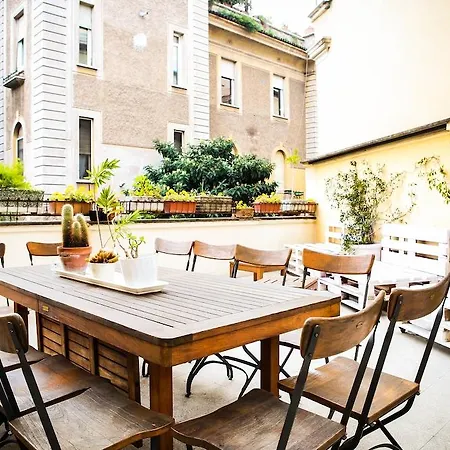 Hostel Experience Rome