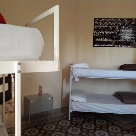 Hostel Experience