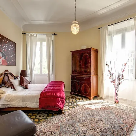 Hostel Experience Rome